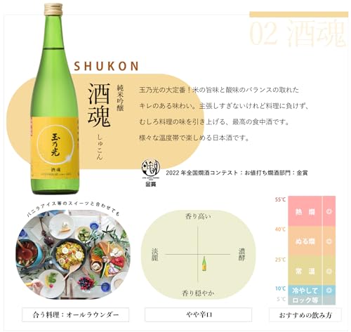 玉乃光酒造 純米大吟醸・純米吟醸 飲み比べセット 720ml×3