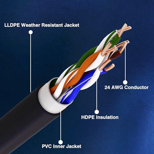 Cable Ethernet Cat 5e Exterior Enterrado 1000ft UTP miniatura 4