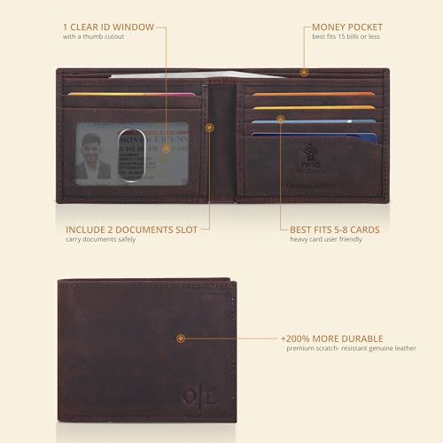 Image of Oak Leathers Slim Leather Wallet for Men - RFID Wallets Credit Card Holder Ultra Thin Gift for Mens, Front Pocket Minimalist Design