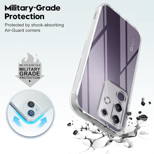 Image of Jkobi Back Case Cover for Vivo T4x | Vivo Y31 Pro (Silicone Clear Shockproof Case with Camera Protection and Dust Plugs | Transparent)
