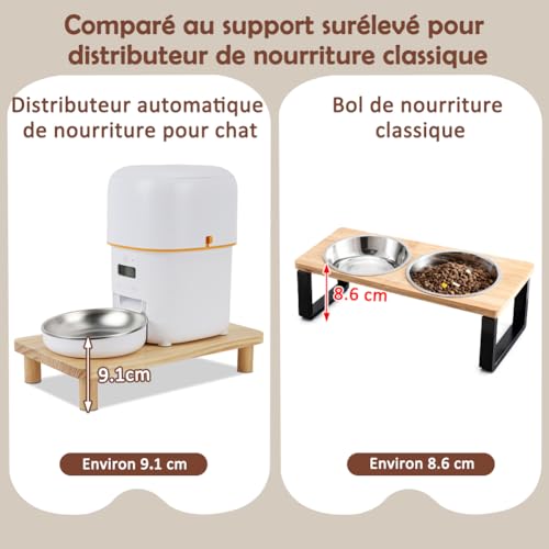 Support pour gamelle chat automatique dans un intérieur moderne - 4