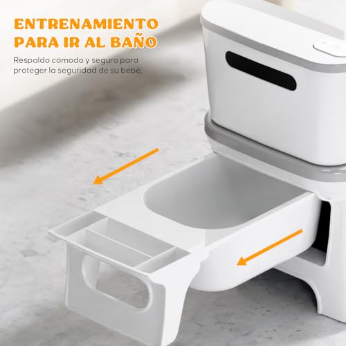 La Mejor Lista de Baño entrenador favoritos de las personas. 24 Imagen adicional