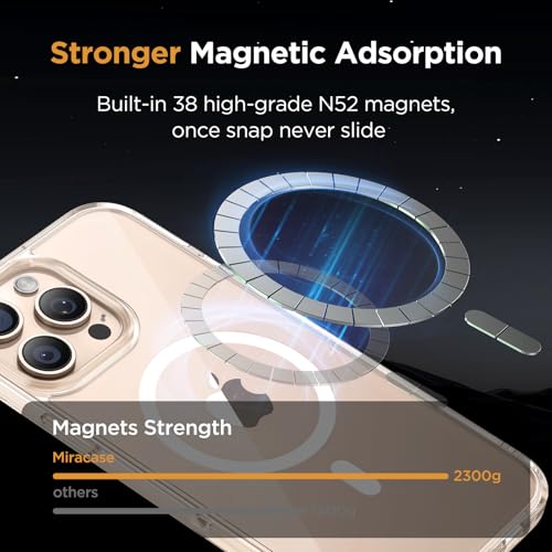 Image of Miracase Magnetic for iPhone 16 Pro Max Case, [Compatible with MagSafe] [Military-Grade Protection], Anti-Fingerprint, Slim Case for 16 Pro Max 6.9 inch- Clear