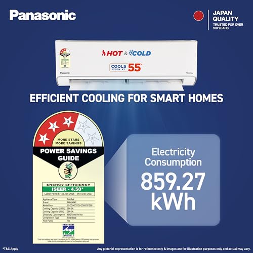 Image of Panasonic 1.5 Ton 3 Star New Star Rated Hot & Cold Inverter Split AC (Crystal Clean, -10~55C Oper., Copper Condenser, 8in1 Convertible, Higher Airflow, 2-Way, PM0.1 Filter, CS /CU-EZ18CKYF,White)