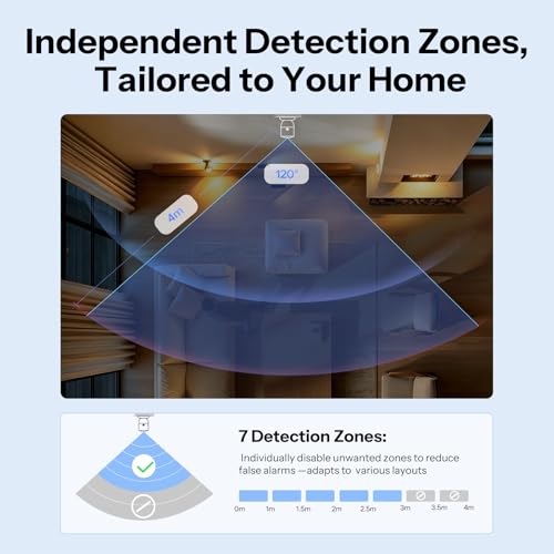 Image of SONOFF SNZB-06P24 Zigbee Presence Sensor, 24GHz mmWave & Light Sensor, Zone Positioning, Self-Learning Calibration, Ceiling Mount, Works with Home Assistant, Alexa, SmartThings, Hub Required