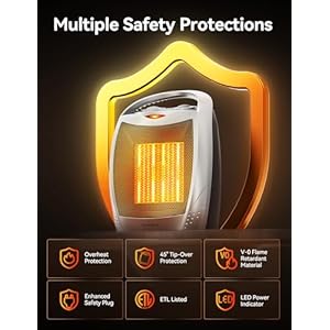 Givebestportableelectricspaceheaterwiththermostat1500w750wsafeandquietceramicheaterfanheatup200squarefeetforofficeroomdeskindoorusesilver Urban Country Home Decor Givebest portable electric space heater with thermostat 1500w750w safe and quiet ceramic heater fan heat up 200 square feet for office room desk indoor use silver urban country home decor