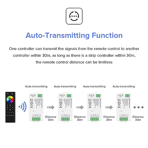 Image of BTF-LIGHTING C05W WiFi Controller for 6pin RGBCCT(+ R G B C W) LED Strip | PWM dimmer for 5050SMD /COB LED, Compatible with Alexa /Google Home /Smart Life APP, Works with WR02RF RC02RFB Remote, DC12V /24V