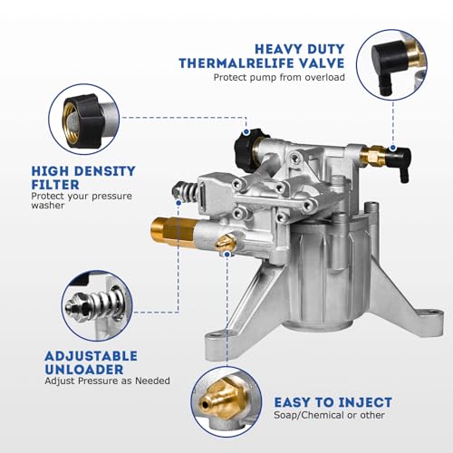 3200 PSI Pressure Washer Gas Powered