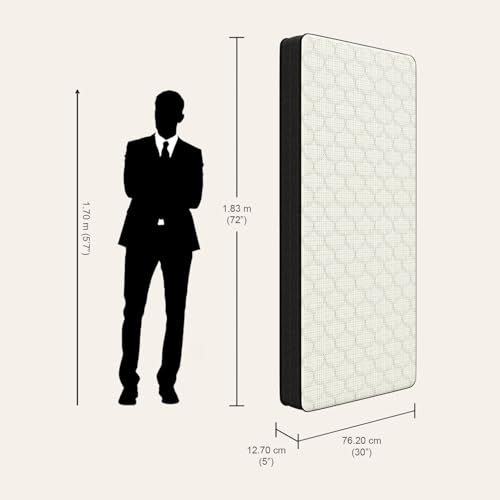 Image of Interio by Godrej Restomagic Dual Comfort Mattress | 5-Years Warranty | Single Bed, 5-Inch Mattress (72 x 30 x 5 Inches, PU Foam)