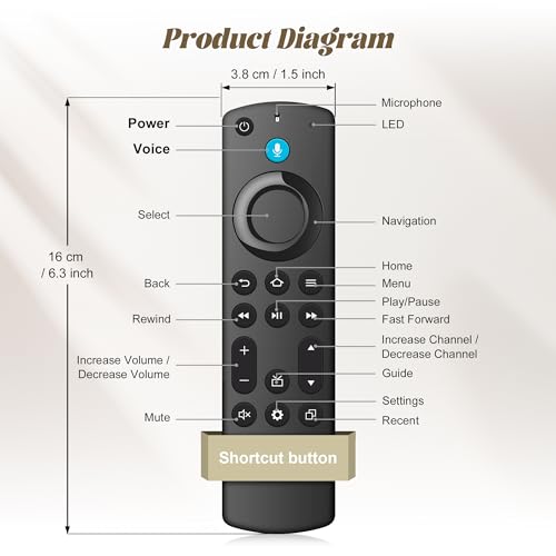 Image of Replacement Voice Remote Fit for All Firestick-Smart TV Remote, Fit for TV Cube /Firestick 4K Max /Stick 4K(1st /2nd Gen), Stick (2nd /3rd Gen) /Lite /HD, Omni Series, Toshiba /Pioneer /TCL Smart TVs