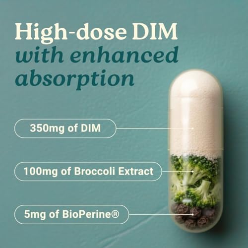 Image of Swiss Activa+ Labs DIM Supplement for Women & Men, Estrogen Balance Support | Hormone Balance Support for Women & Men, Diindolylmethane, Gluten Free, Non-GMO, Vegan, 60 Day Supply