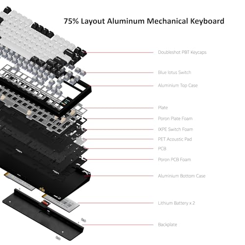 Image of Chilkey ND75 Aluminum Keyboard 75% Percent Wireless Gaming Mechanical Keyboard with LCD Screen, Quick Assembly, BT /2.4G /USB-C, Hot Swappable Per-key RGB Custom Black Keyboard for Windows, MacOS