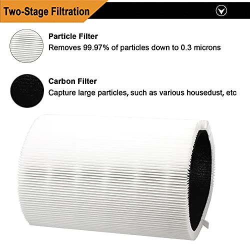 Image of Smilyan 2 Pack Blue Pure 411 Filter Replacement for Blueair Blue Pure 411 411+ 411 Auto and Mini Air Purifier