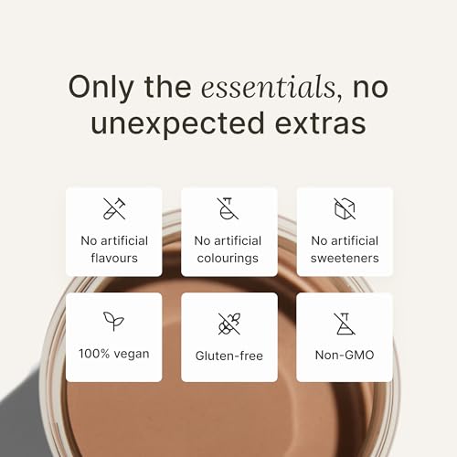 Huel Black Edition Ready-to-Drink | 35g Plant-Based Protein | Complete Nutrition | More Than a Meal Replacement | Gluten-Free | 8x 500ml Bottles (8x500ml, Chocolate)