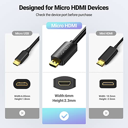 UGREEN 4K@60Hz Micro HDMI to HDMI Adapter Male to Female with Ethernet Support 3D Compatible with Hero 7 Black 5 4 6 Raspberry Pi 4 Camera