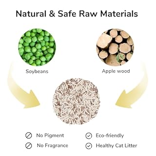 FUKUMARU Tofu Cat Litter, 12 LBS Clumping Cat Litter, Dust Free, Natural, Unscented, Flushable, Lightweight, Low Tracking, Mixed Apple Wood, 24/7 Odor Control, 6lb x 2bags