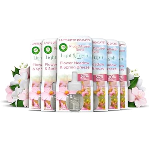 Air Wick Meadow & Spring Breeze Refills Cover
