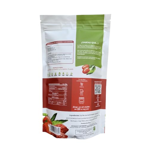 Vitamínicos, Imagen adicional