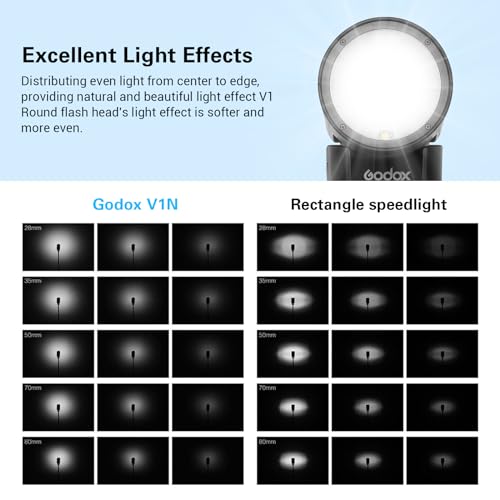 Image of GODOX V1-N Flash for Nikon, 76Ws 2.4G TTL 1 /8000s HSS Speedlite for Nikon