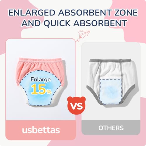 Potty Training Underwear Absorbent Toddler Training Pants for Boys and Girls, 100% Cotton Reusable Pee Pants 2T-6T2