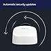 Amazon eero 6 mesh wifi extender - Add up to 1,500 sq. ft. of Wi-Fi 6 coverage to your existing eero mesh wifi network