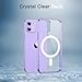 JETech Magnetic Case for iPhone 12 mini 5.4-Inch Compatible with MagSafe Wireless Charging, Shockproof Phone Bumper Cover, Anti-Scratch Clear Back (Deep Purple)