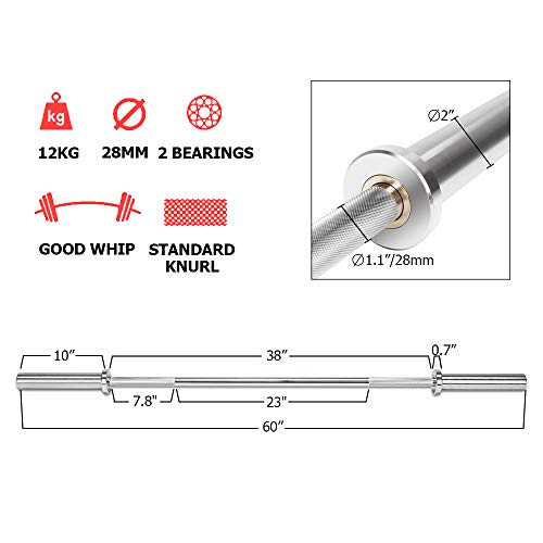 Bonnlo Barbell Olympic Bar, 5 Feet Olympic Weightlifting Bar 28mm Grip 600 lbs Capacity Bar Bench Press Chrome with Rotating Sleeve