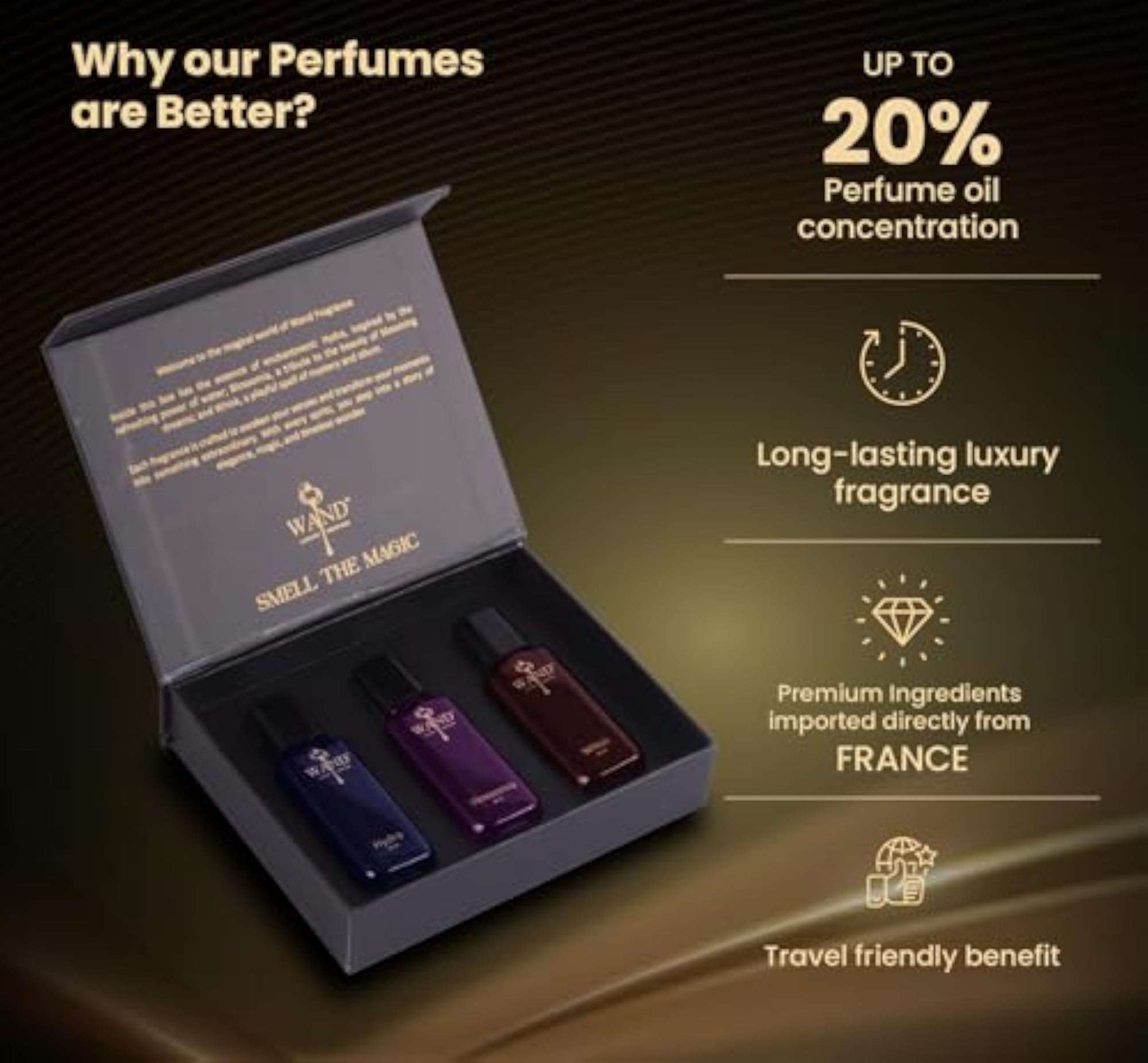 Gift Set for Men & Women, 3 x 20ml Eau De Parfum