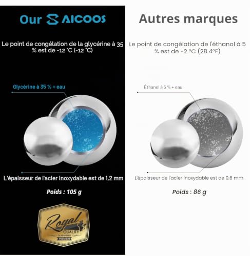 SAICOOS Lot de 2 glaçons réutilisables en acier inoxydable avec technologie High Cooling pour whisky, vodka, liqueur, vin（55mm） – vue 5