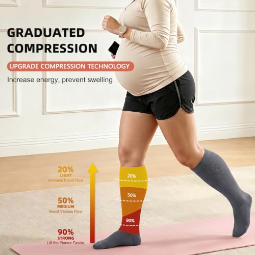 Image of Graduated Copper Compression Socks for Women Men Circulation 20-30mmhg-Best Support for Running,Nursing,Hiking
