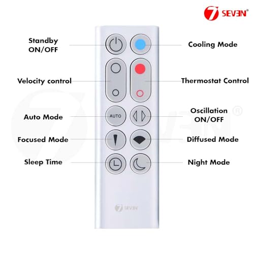 Image of 7SEVEN Compatible with Dyson Fan Remote Original Model HP02 HP03 Pure Hot + Cool Air Purifier Heater Heat /Cool Fan, Non Magnetic Housing, Required CR2032 Battery