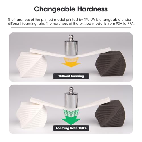 eSUN Light Weight TPU Filament 1.75mm, 3D Drucker Filament TPU-LW, Maßgenauigkeit +/- 0.05mm, 0.75KG Spule schäumendes Material für Modelldruck (Schwarz, 1KG) – Bild 4