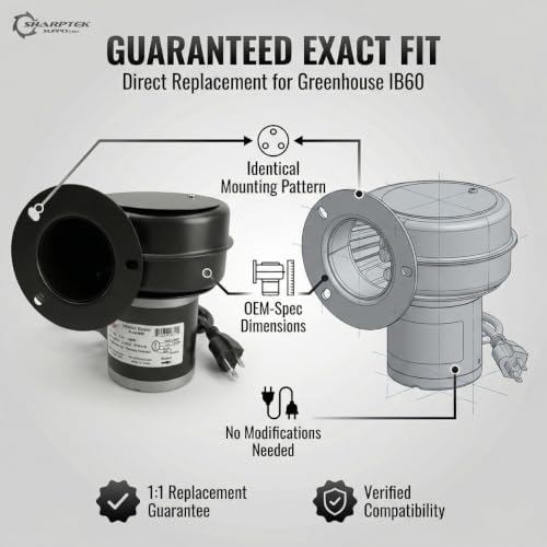 Image of IB60 Inflation Blower - 60 CFM, 115v, w /AC Cord | Exact Fit Replacement for Greenhouse IB60 | Sharptek Supply OEM