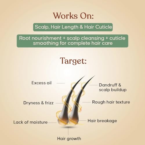 Image of Tredha Herbal Hair Care Kit | Hair Oil 100ml + Aloe Vera & Tea Tree Anti-Dandruff Shampoo 100ml + Hibiscus Conditioner 100ml | Hair Growth & Anti Hair Fall | Frizz Control for Men & Women