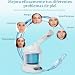 Imagen de TaFoyu Sauna Facial Vapor Profesional Nano Ionic