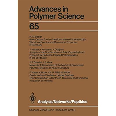 Analysis/Networks/Peptides
