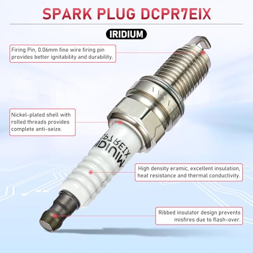 SYKRSS Iridium Spark Plug 6-Pack