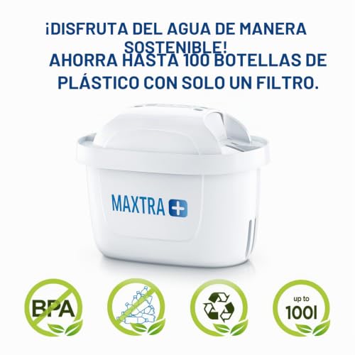 Jarra de agua filtrada contra el mal sabor del cloro y cal BRITA Aluna blanca 2.4L 6