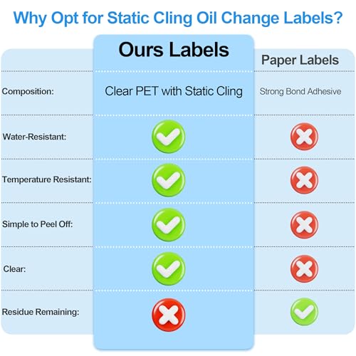 Image of for Oil Change Sticker Static Cling, Clear Stickers 120 Pcs 2 inchx 2 inch Next Service Due Sticker for Windshield, Easy to Peel with No Residue for Car Auto Vehicle Window (Pink1)