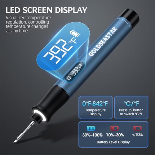 Cordless Soldering Iron Kit - 7s Fast Heating & Auto Sleep, Portable USB-C Rechargeable Welding Pen with 3 Tips (392°F/200°C to 842°F/450°C) for Electronics Repair/DIY/Circuit Board, Blue