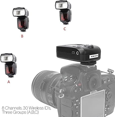VISION 818TX TTL 2.4G Remote Flash Trigger for Canon Cameras, 1/8000s High-Speed Sync for Visico Vision 5, Visico Vision 2 Portable Studio Flash
