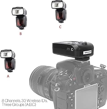 VISION 818TX TTL 2.4G Remote Flash Trigger for Canon Cameras, 1/8000s High-Speed Sync for Visico Vision 5, Visico Vision 2 Portable Studio Flash