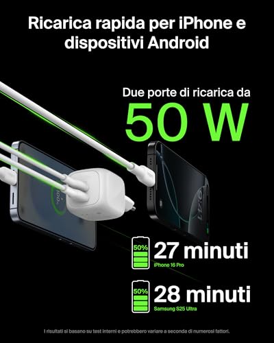 Belkin Caricatore USB C a 2 Porte 50W, Carica Batterie Cellulare USBC GaN a 2 Porte, Ricarica Rapida per MacBook, iPhone 17, iPad Pro, Chromebook, Galaxy S25, Pixel 10, Gadget da Viaggio - Bianco - Immagine 3