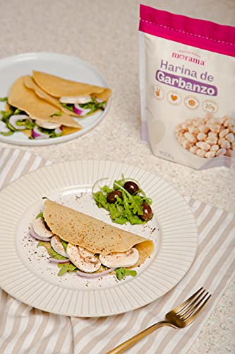 Keto, Imagen adicional