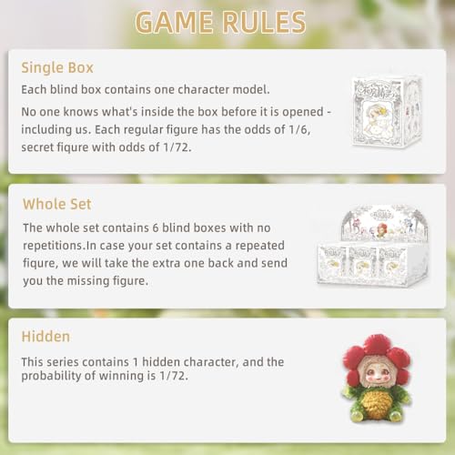 niannyyhouse Plush Blind Box Figures, 5.9inch Action Figures Collectible Toys, Mystery Doll Blind Box (Single Box) - image 2