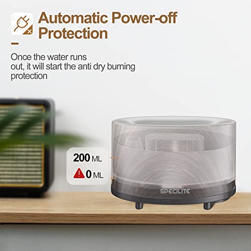 Specilite Flame Diffuser & Mini Speaker With Bluetooth Audio, 300Ml Ultra-Quiet Fire Humidifier For Essential Oils, 7 Colors&2-8H Timer Aromatherapy Diffuser With Remote Control, Waterless Auto-Off #TOP5