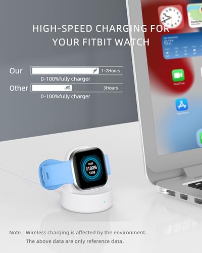 Image of Portable Watch Charger for Fitbit Sense /Sense 2 /Versa 3 /Versa 4 Smartwatch