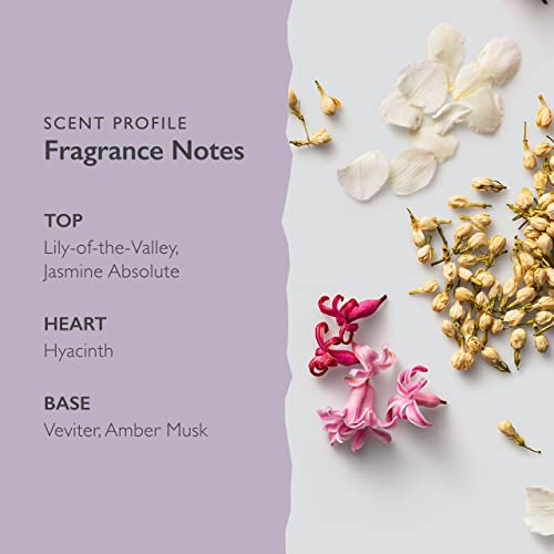 SCENT-BEAUTY-Scent-Organix-I-Am-Radiant-Perfume-for-Men-Women-Evocative-Florals-Scent-with-Notes-of-Lily-Of-The-Valley-Hyacinth-Vetiver-Non-Toxic-Vegan-Biodegradable-Perfume-17fl-Oz