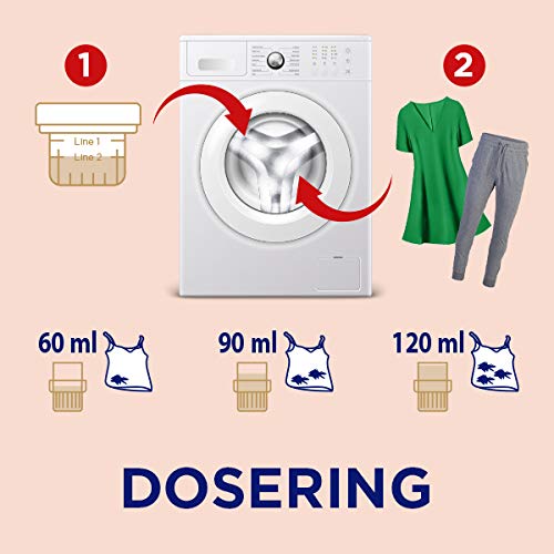 Woolite Kleuren Wasmiddel 2.9 L - Image 5