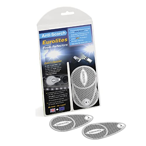 Faro fascio deflettori convertitori proiettore